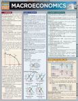 Macroeconomics - main view