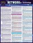 Comptia Network+ - main view
